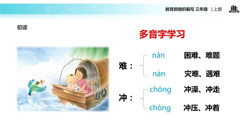 教学课件人教部编版三年级语文上册《搭船的鸟》（语文部编三上） (1)05