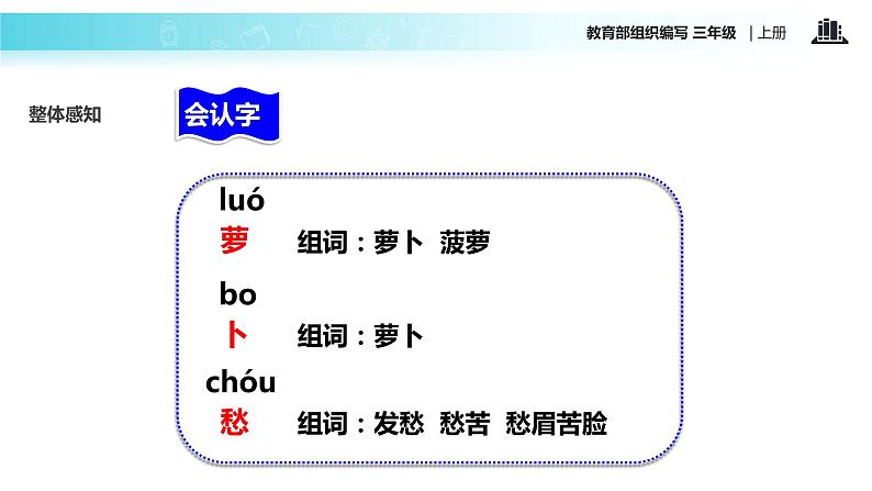 教学课件人教部编版三年级语文上册《胡萝卜先生的长胡子》（语文部编三上）第4页