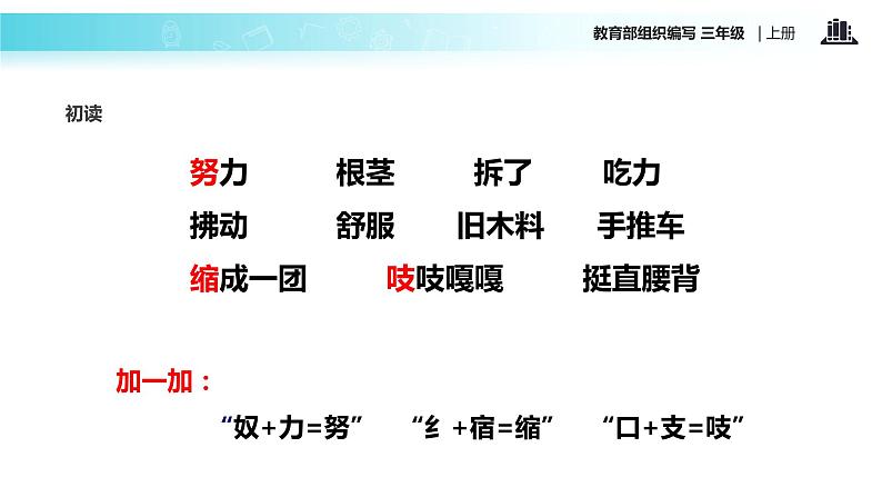 教学课件人教部编版三年级语文上册《那一定会很好》（语文部编三上）第6页