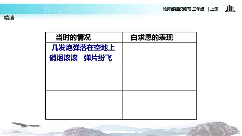 教学课件人教部编版三年级语文上册《手术台就是阵地》（语文部编三上）第6页