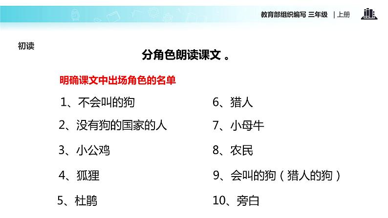 教学课件人教部编版三年级语文上册《不会叫的狗》（语文部编三上） (1)05