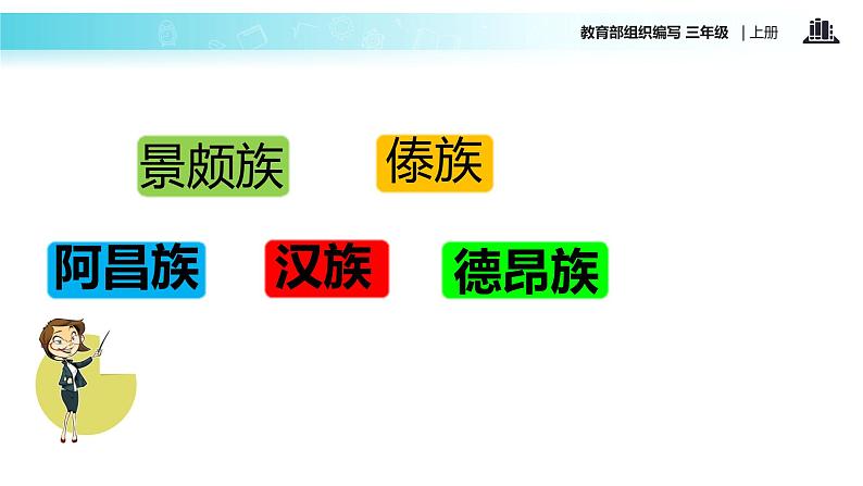 教学课件人教部编版三年级语文上册《大青树下的小学》（语文部编三上） (2)第6页