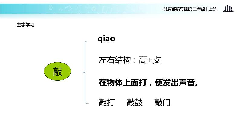 教学课件人教部编版二年级语文上册《难忘的泼水节》（部编）第6页