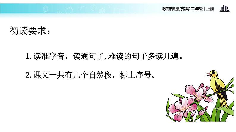 教学课件人教部编版二年级语文上册《我是什么》（语文部编二上）第3页