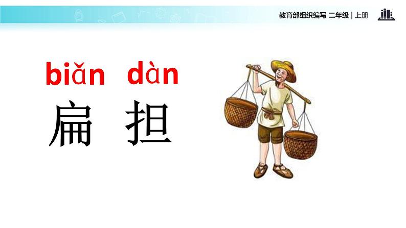 教学课件人教部编版二年级语文上册《朱德的扁担》（语文部编二上）第3页