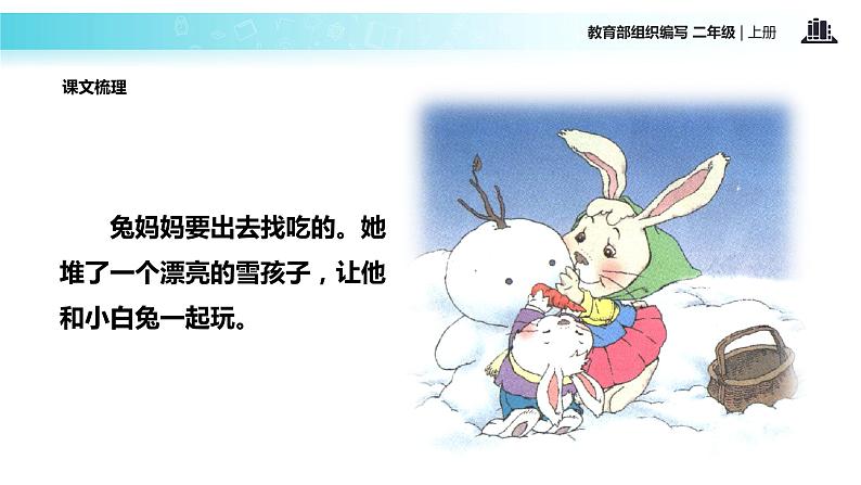 教学课件人教部编版二年级语文上册《雪孩子》（部编）第7页