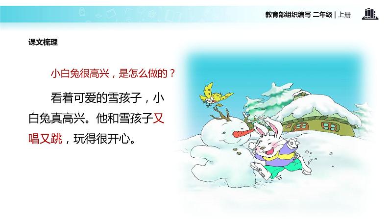 教学课件人教部编版二年级语文上册《雪孩子》（部编）第8页