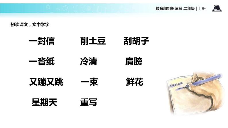 教学课件人教部编版二年级语文上册《一封信》（部编）第3页