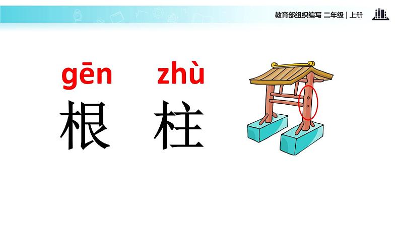 教学课件人教部编版二年级语文上册《曹冲称象》（语文部编二上）第5页