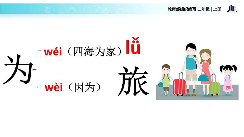 教学课件人教部编版二年级语文上册《植物妈妈有办法》（语文部编二上）第5页