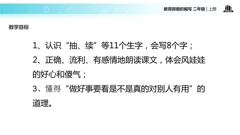 教学课件人教部编版二年级语文上册《风娃娃》（部编）第3页