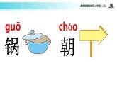 教学课件人教部编版二年级语文上册《一封信》（语文部编二上）