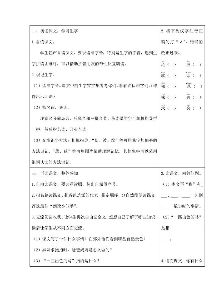 部编版人教版二年级语文下册《7一匹出色的马》精品教案教学设计小学优秀公开课3第2页