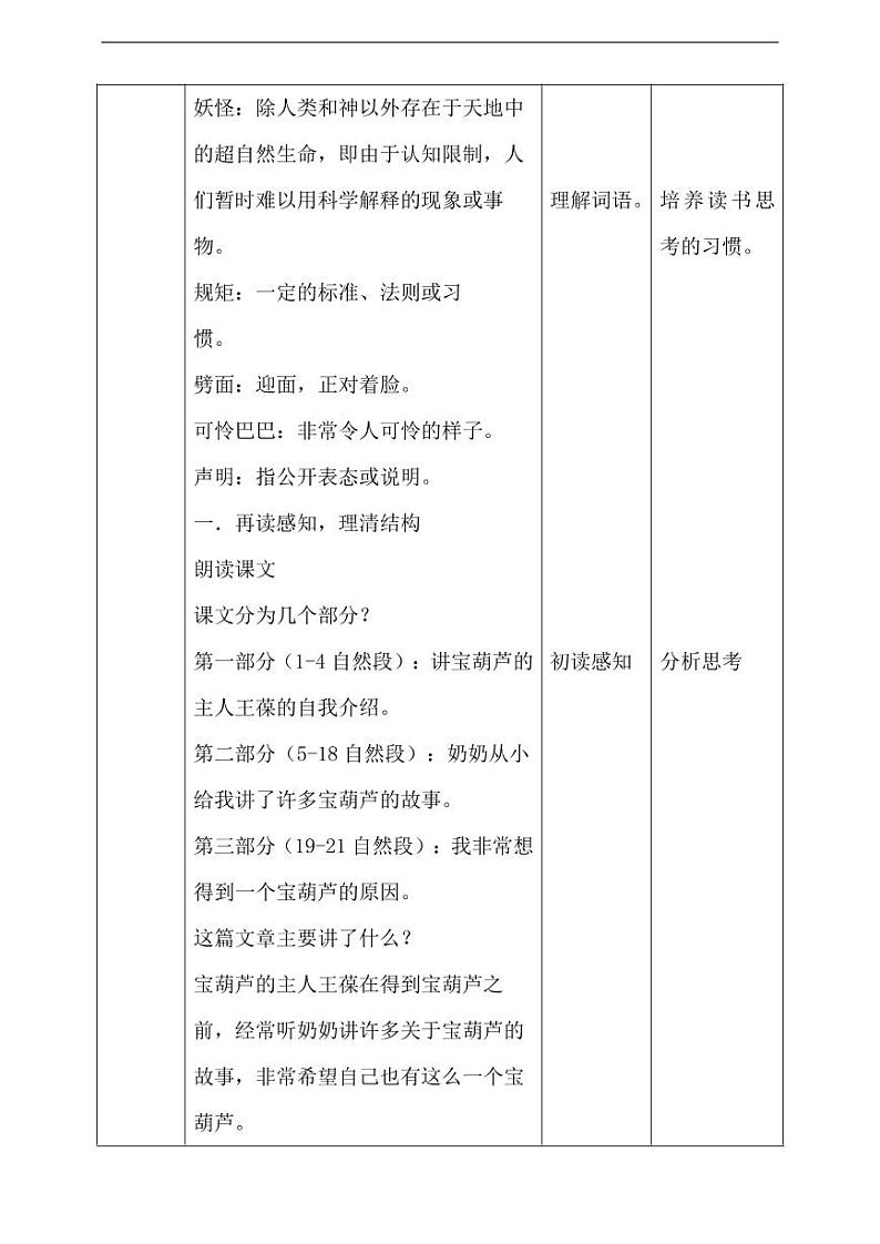 部编版人教版四年级语文下册《25宝葫芦的秘密(节选)》精品教案教学设计小学优秀公开课12第3页