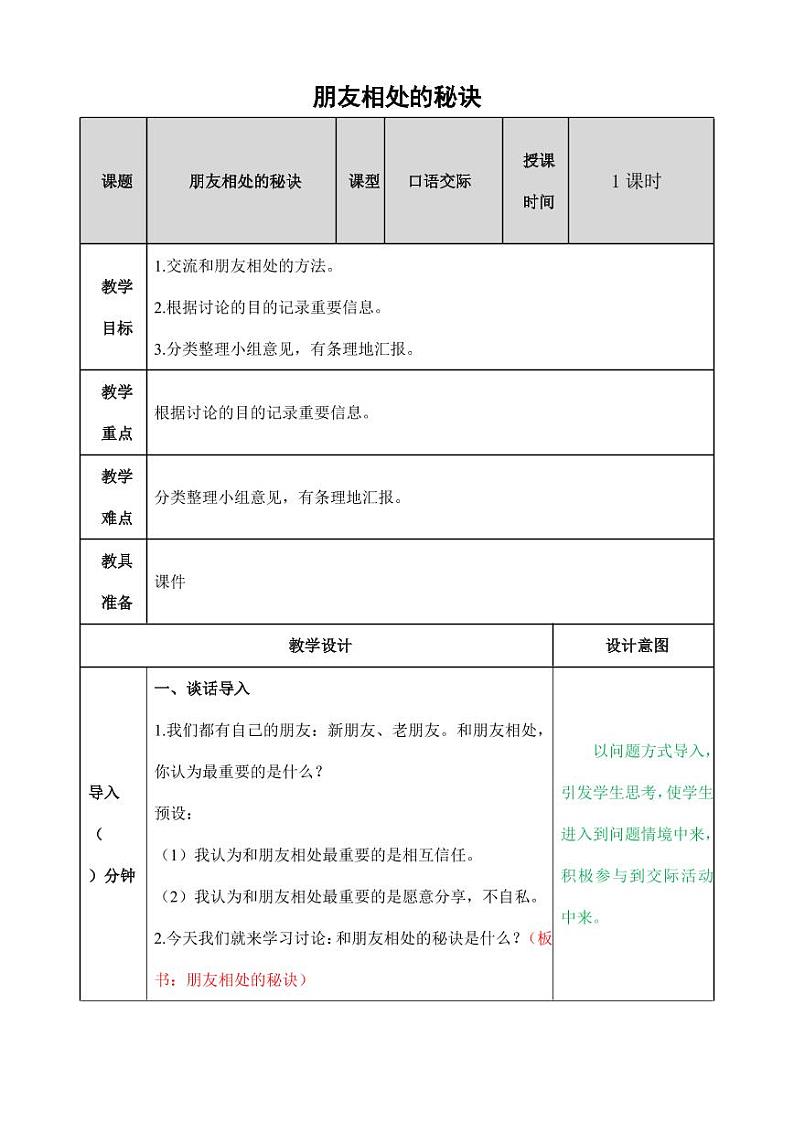 部编版人教版四年级语文下册口语交际《朋友相处的秘诀》精品教案教学设计小学优秀公开课501