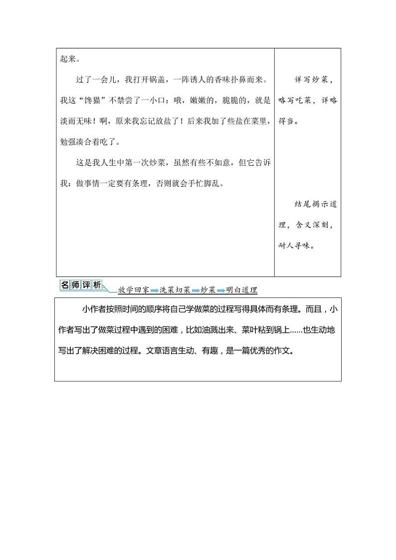 部编版人教版四年级语文下册《语文园地六》精品教案教学设计小学优秀公开课1第2页