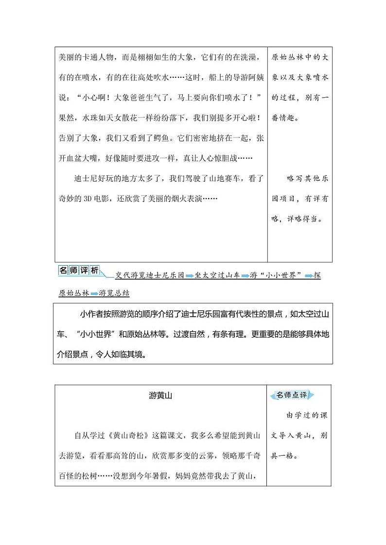部编版人教版四年级语文下册习作《游_______》精品教案教学设计小学优秀公开课7第2页