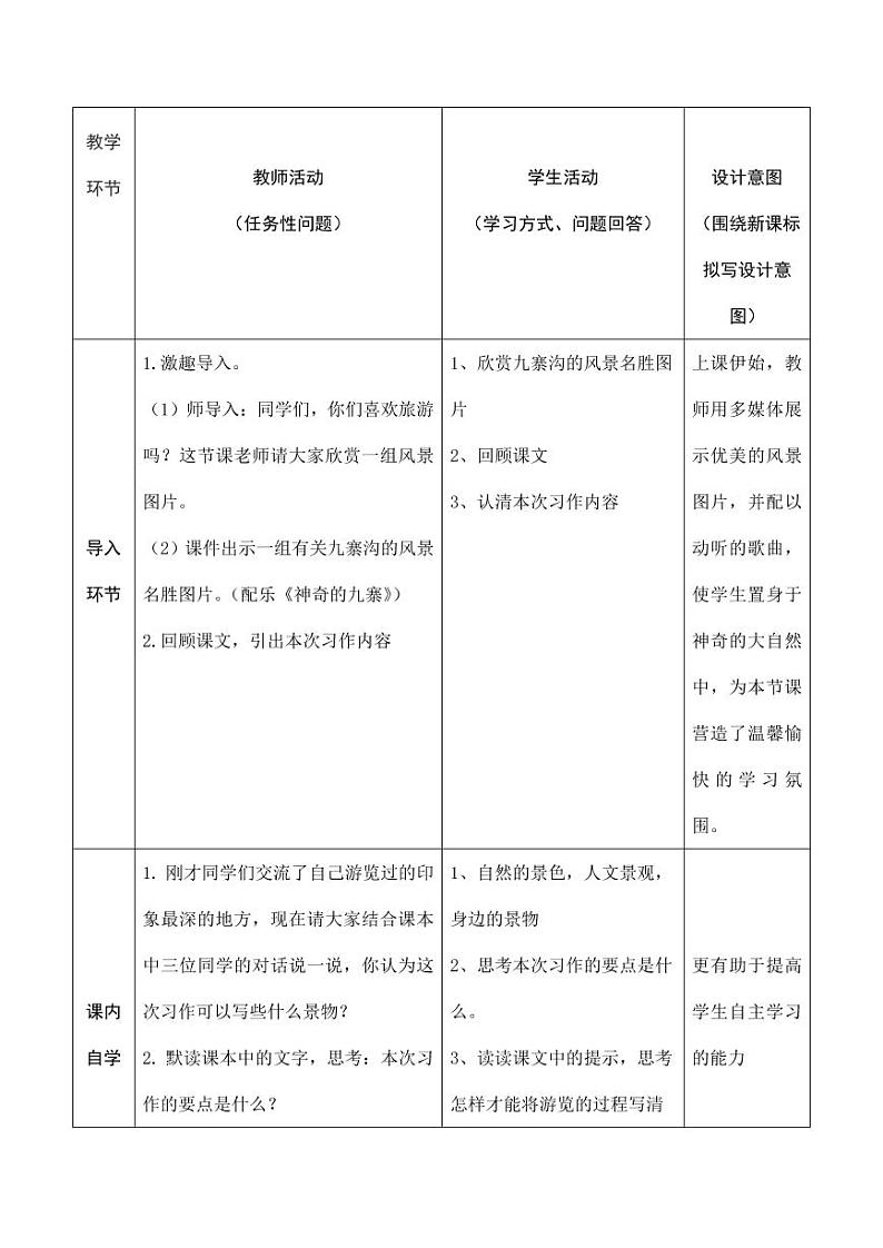 部编版人教版四年级语文下册习作《游_______》精品教案教学设计小学优秀公开课8第2页
