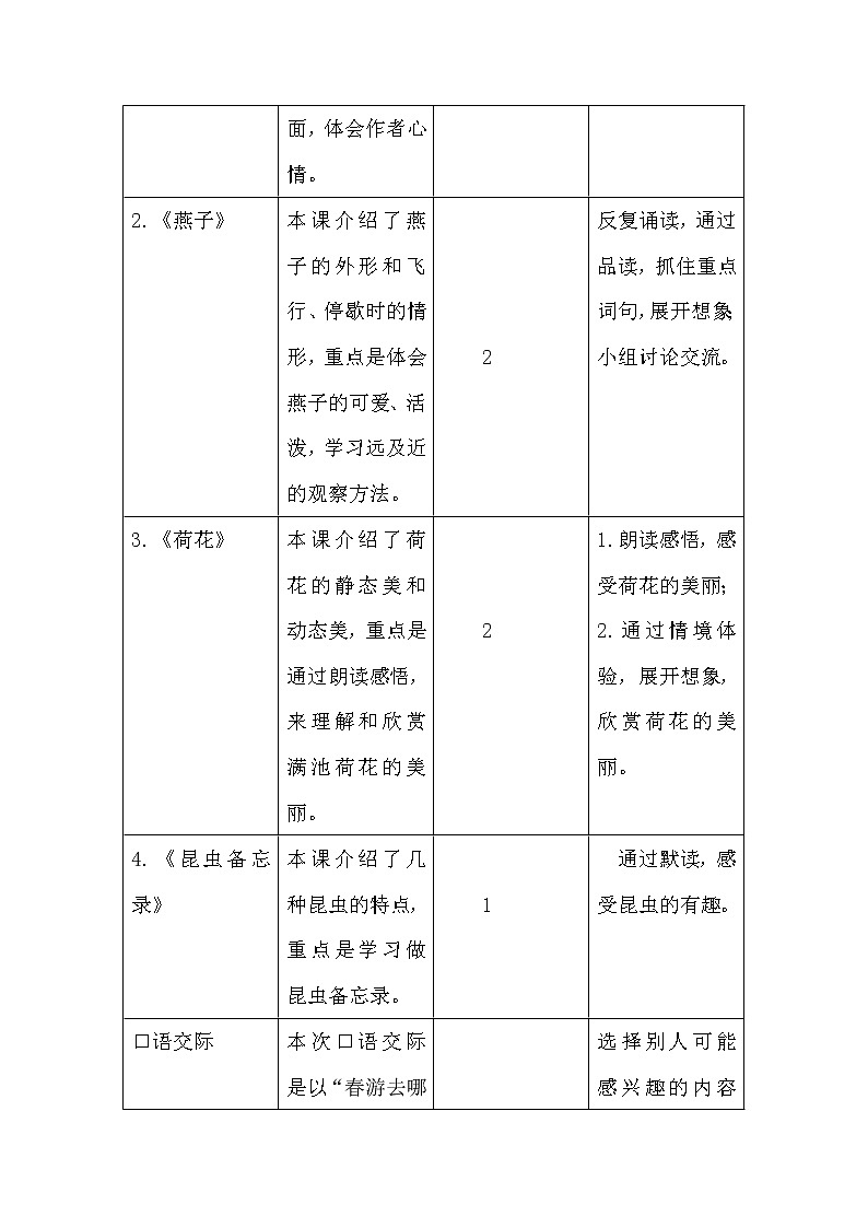 新部编版三年级语文下册《第一单元教学初探》内容总述第2页