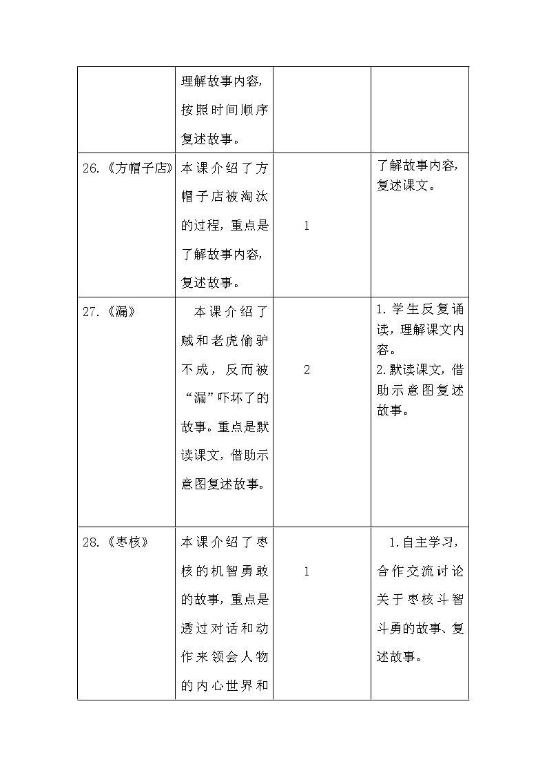 新部编版三年级语文下册《第八单元教学初探》内容总述第2页
