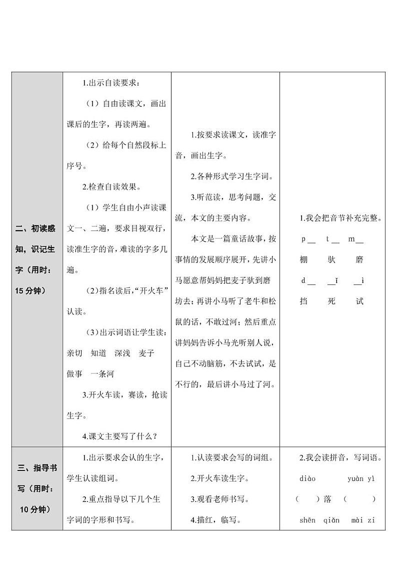 部编版人教版二年级语文下册《14小马过河》教学设计精品教案小学优秀公开课10第2页