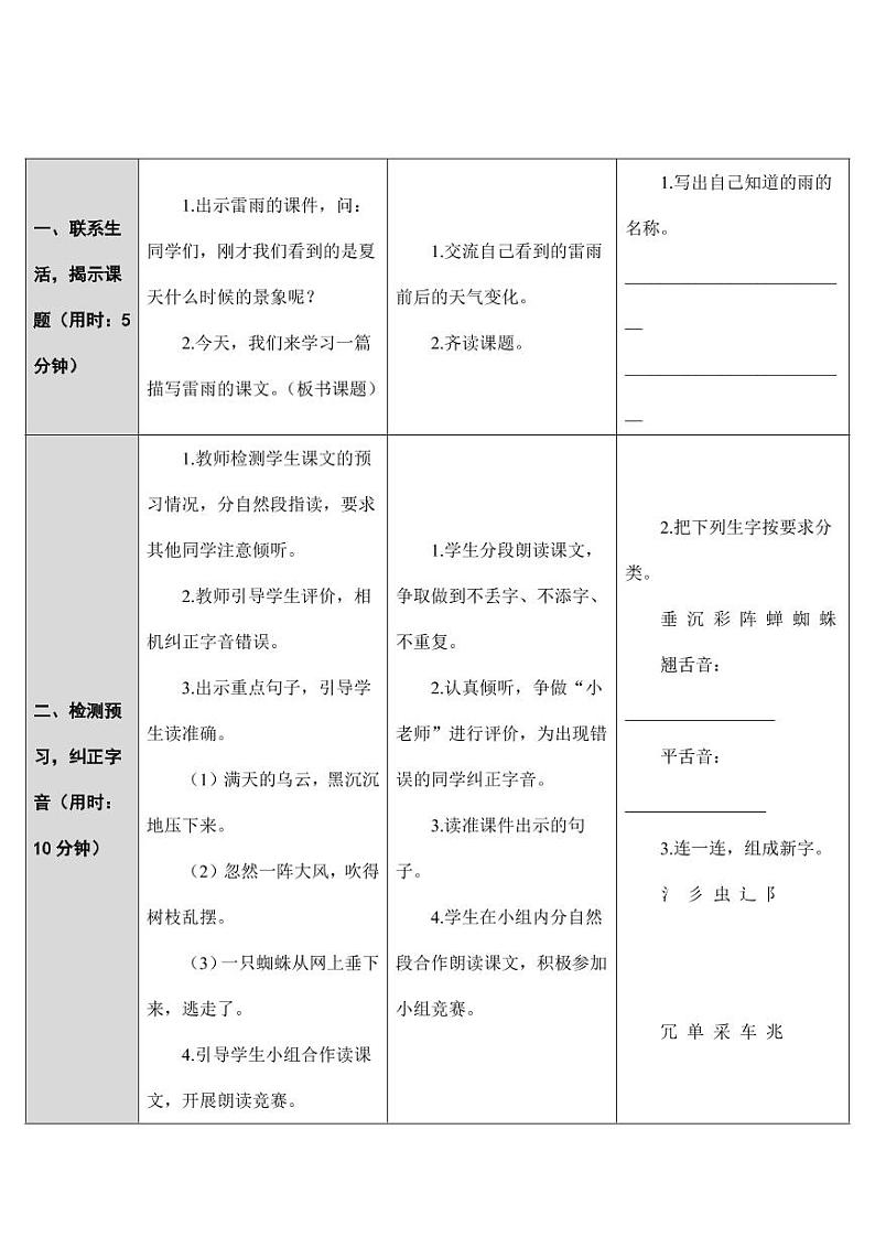 部编版人教版二年级语文下册《16雷雨》教学设计精品教案小学优秀公开课6第2页