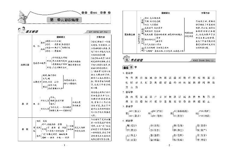 3年级下册语文试题：知识梳理+单元测试+月考评估+期中期末+含答案PDF（人教部编版）01