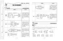 6年级下册语文试题：知识梳理+单元测试+月考评估+期中期末+含答案PDF（人教部编版）