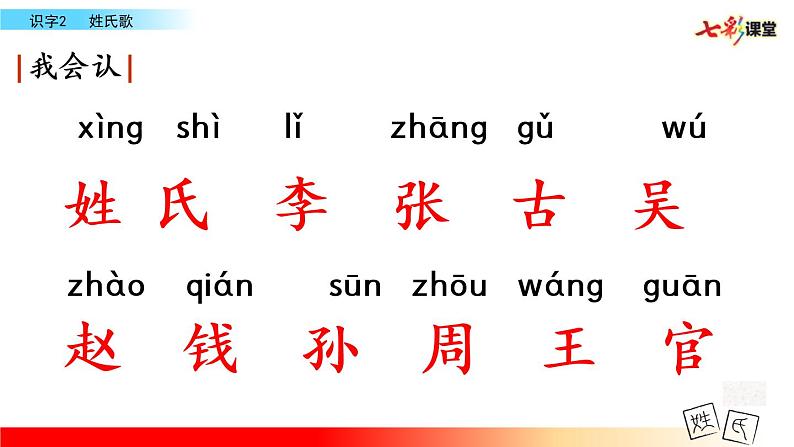 人教版小学语文一年级下册第一单元识字2 《姓氏歌》课件第6页