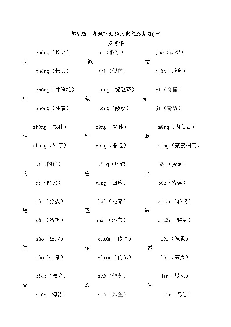 部编版二年级下册语文期末总复习多音字 学案01