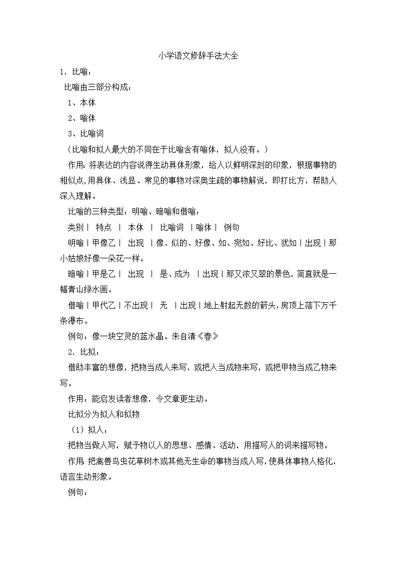 小学语文毕业总复习小升初知识集锦之修辞手法第1页