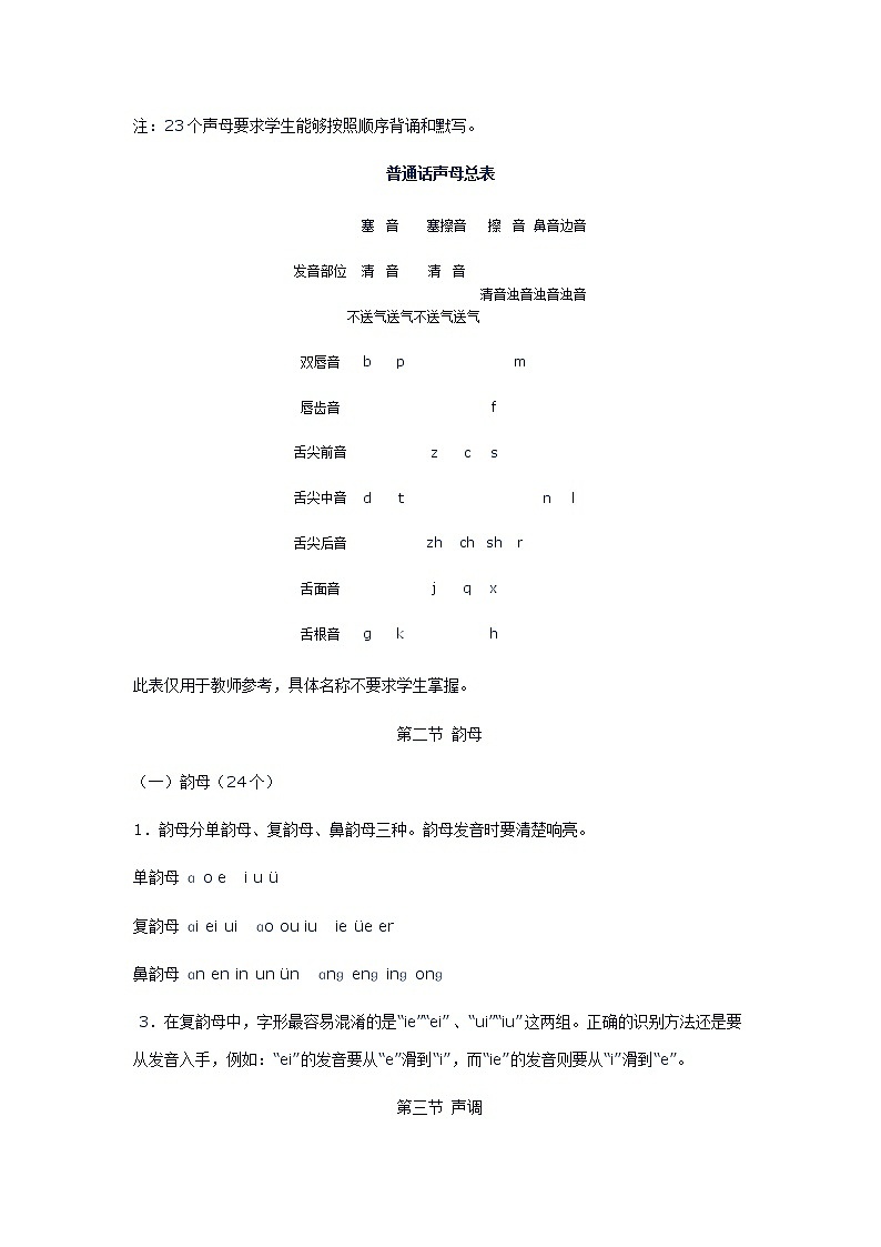 小学语文毕业复习名师点拨：第1章-汉语拼音第2页