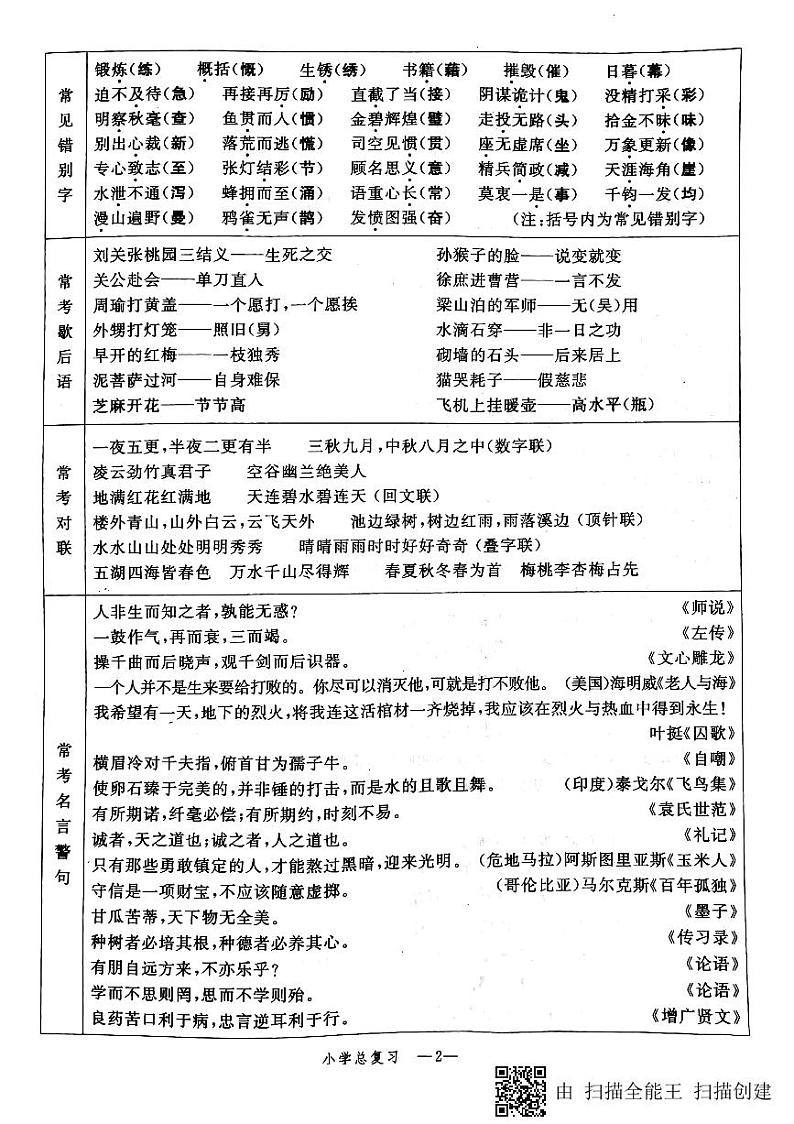 小学语文毕业总复习：小升初语文高频考点汇总（无答案） 学案02