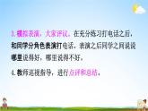 人教部编版一年级语文下册口语交际《打电话》精品教学课件PPT小学优秀公开课