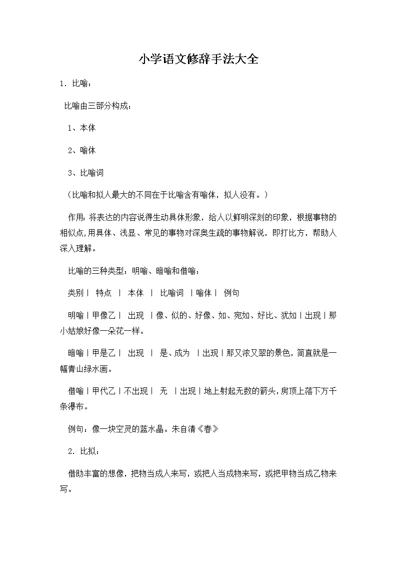 部编版小学语文五年级下册 知识集锦之修辞手法01