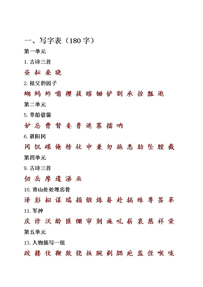 部编版小学语文五年级下册 课本内生字词汇总第1页