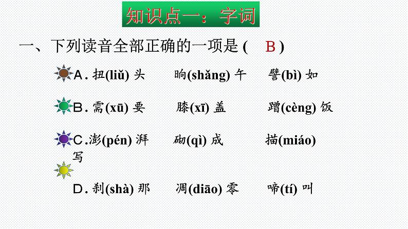 【复习总课件】部编版四年级语文下册《期末总复习知识点梳理》PPT课件(共84张PPT)03