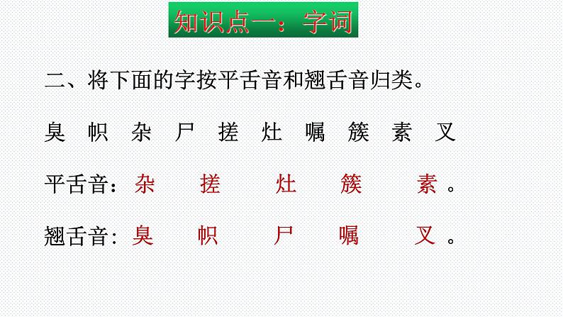 【复习总课件】部编版四年级语文下册《期末总复习知识点梳理》PPT课件(共84张PPT)04