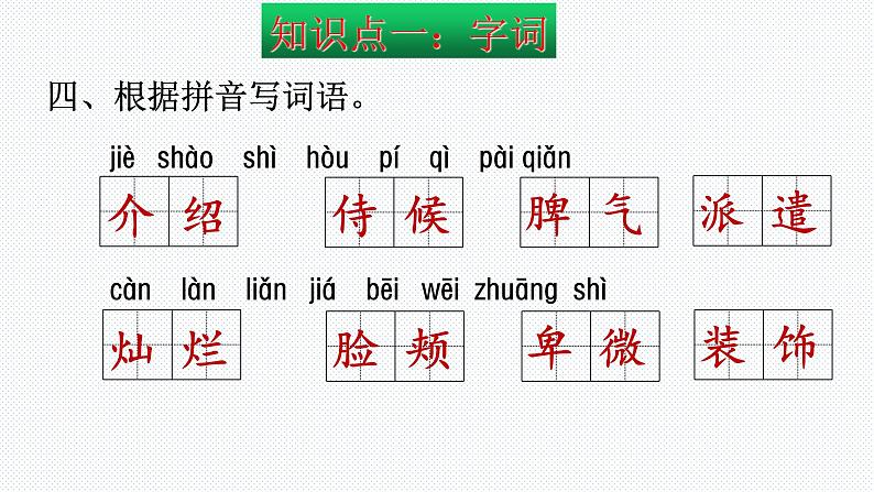 【复习总课件】部编版四年级语文下册《期末总复习知识点梳理》PPT课件(共84张PPT)06