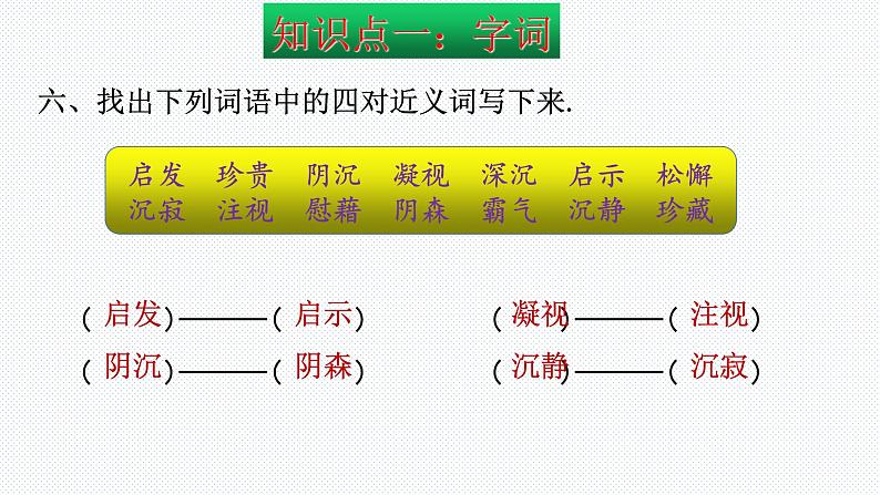 【复习总课件】部编版四年级语文下册《期末总复习知识点梳理》PPT课件(共84张PPT)08