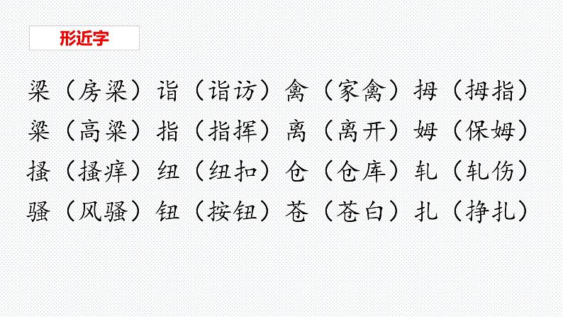 【复习总课件】部编版五年级语文下册《第八单元知识点梳理》PPT课件(共42张PPT)08