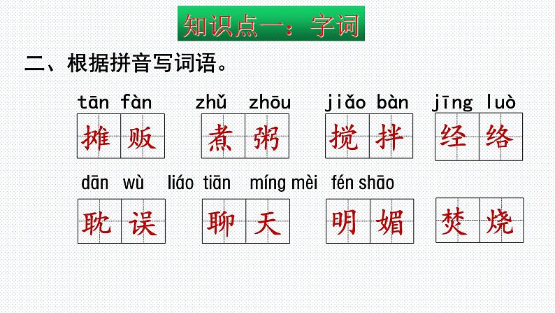 【复习总课件】部编版六年级语文下册《期末总复习知识点梳理》PPT课件(共83张PPT)03