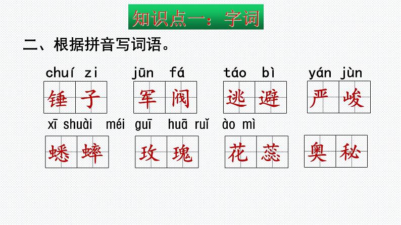 【复习总课件】部编版六年级语文下册《期末总复习知识点梳理》PPT课件(共83张PPT)04