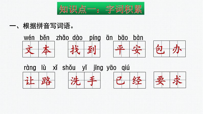 【复习总课件】部编版一年级语文下册第七单元知识点梳理（课件）(共29张PPT)03