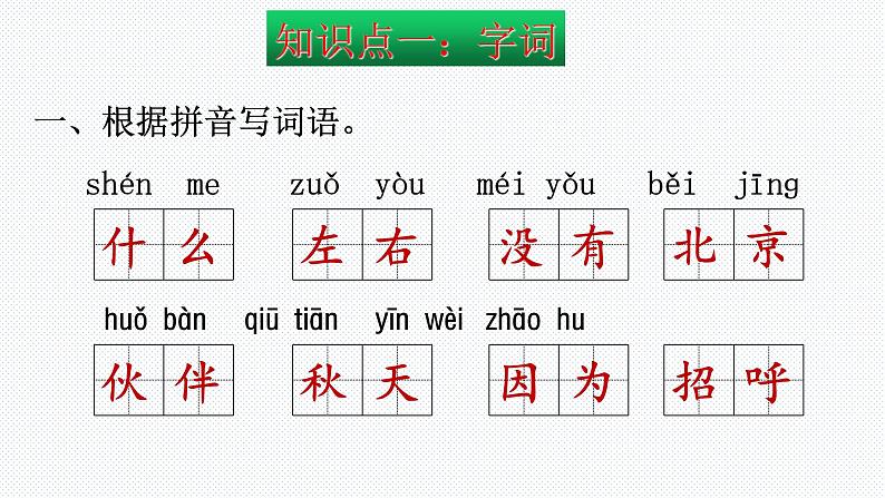 【复习总课件】部编版一年级语文下册期末总复习知识点梳理（课件）(共63张PPT)04