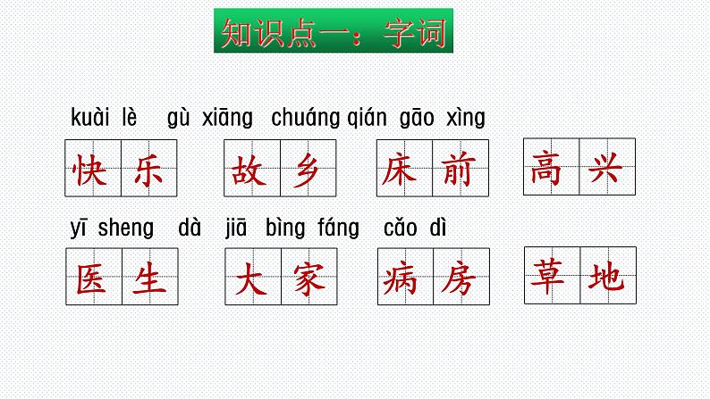 【复习总课件】部编版一年级语文下册期末总复习知识点梳理（课件）(共63张PPT)05