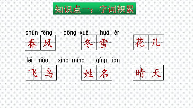 【复习总课件】部编版一年级语文下册第一单元知识点梳理（课件）(共28张PPT)04