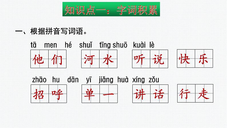 【复习总课件】部编版一年级语文下册第三单元知识点梳理（课件）(共28张PPT)03