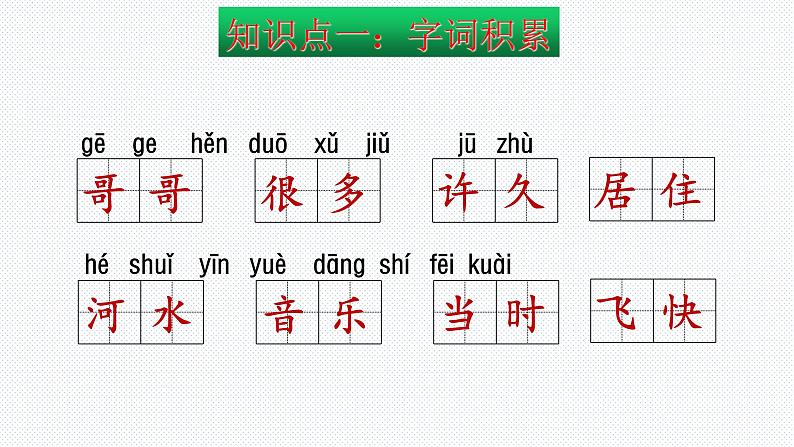 【复习总课件】部编版一年级语文下册第三单元知识点梳理（课件）(共28张PPT)04