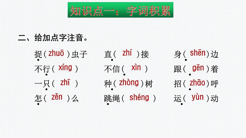 【复习总课件】部编版一年级语文下册第三单元知识点梳理（课件）(共28张PPT)05